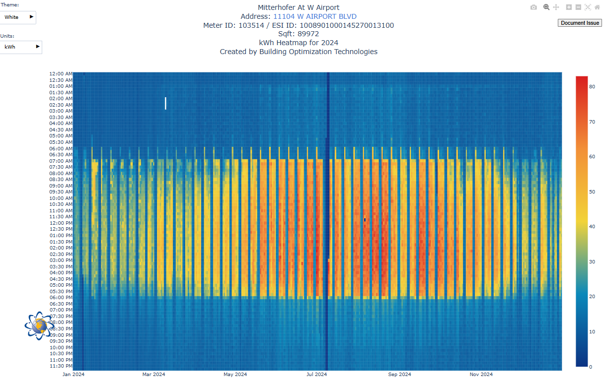 Hourly electricity heatmap of 11104 West Airport Blvd in 2024, where smart thermostats on all 27 rooftop units enforce defined operating windows and strong night setback