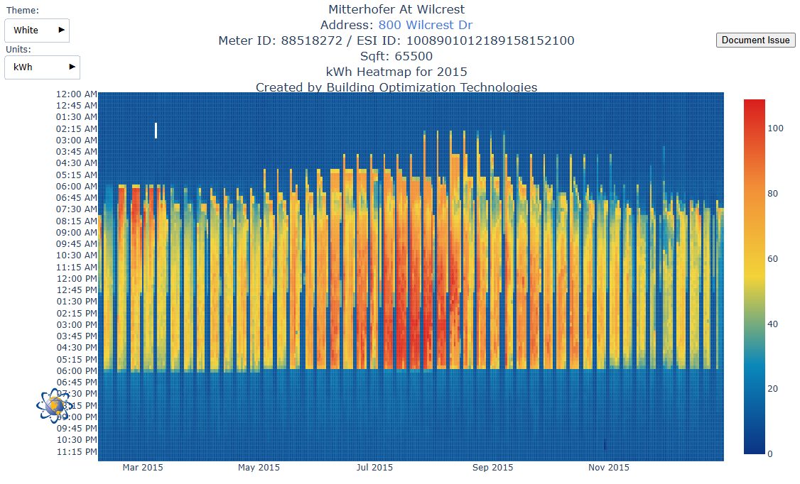 Heatmap of 2015 baseline hourly kWh at 800 Wilcrest Dr showing long HVAC runtimes and limited overnight setback