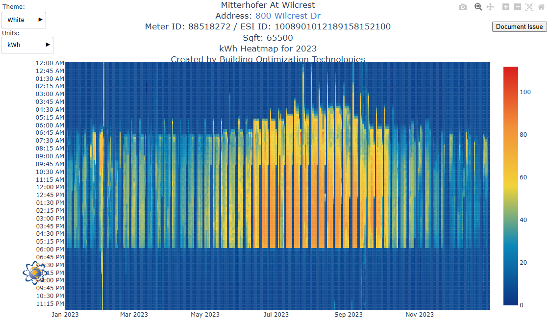 kWh heatmap of a full year (2023) of electricity use at 800 Wilcrest Dr under optimized operation — tight schedules and reduced winter electric demand
