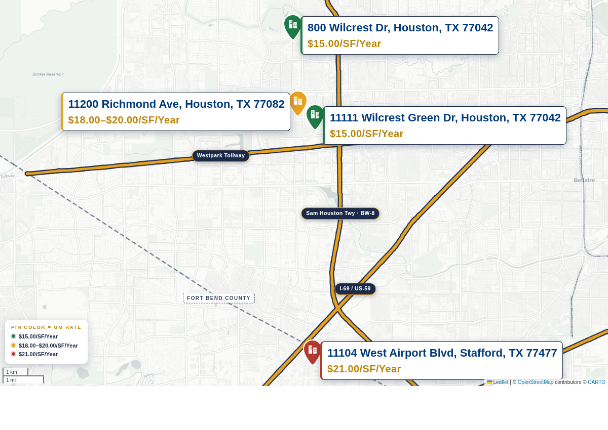 Labeled map of G&W Holdings' four office buildings across West Houston and Stafford, with current gross-modified rates and available square-footage ranges shown on each pin